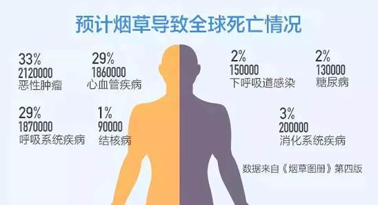 https://mmbiz.qpic.cn/mmbiz_png/aFhYmsQsfS5CxibTET15pKoOFlro05r2Ez7jIViaibqDCzlnvt0Yv78ia83CZD1OMa55vREhq73osnOg9YnDLw07XQ/640?wx_fmt=png&tp=webp&wxfrom=5&wx_lazy=1&wx_co=1